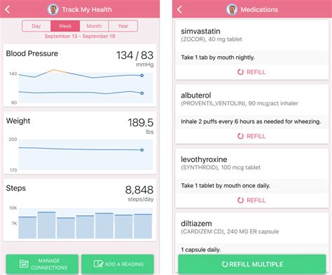 Epic Mychart Features Epic Mychart Features