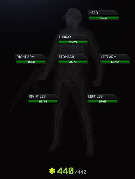 Escape From Tarkov Health Escape From Tarkov Health