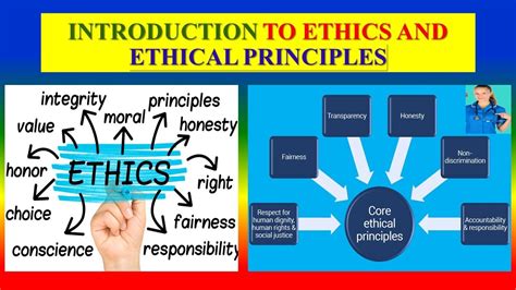 Ethical Vocabulary Intro To Healthcare