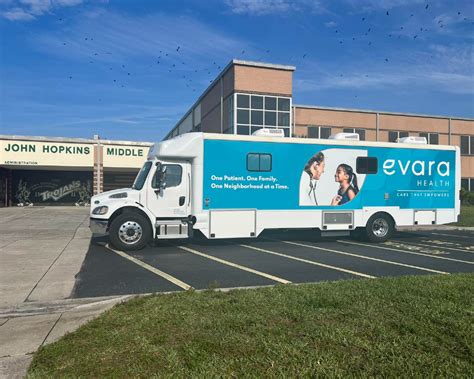 Evara Health Technology Delivering Care For All Interface Evara Health Technology Delivering Care For All Interface