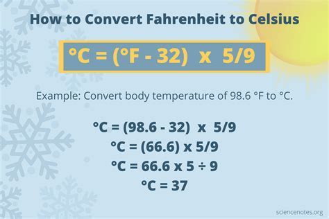 Farenheit To Celcius Conversion Farenheit To Celcius Conversion