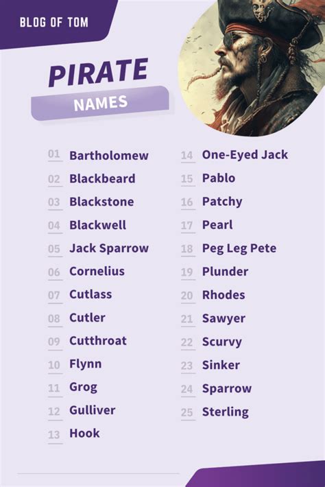 Female Pirate Names