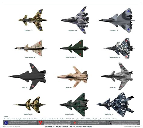 Fighter Jet Planes Top View