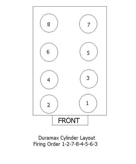 Firing Order Duramax Diesel Engine Firing Order Duramax Diesel Engine