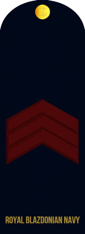 First Class Petty Officer Pay