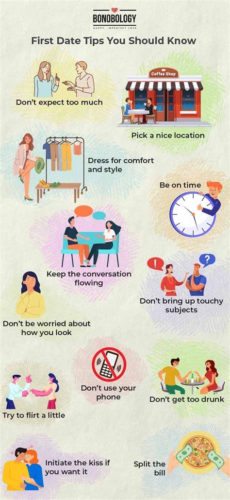 First Date Advice For Women What You Should And Should Not Do On Your First Date Advice For Women What You Should And Should Not Do On Your