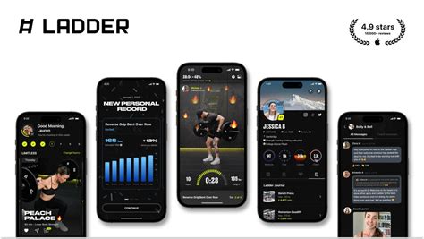 Fitt Insider Ladder