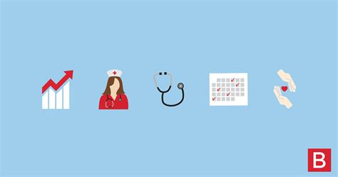 Five Great Reasons To Become A Home Health Care Nurse Five Great Reasons To Become A Home Health Care Nurse