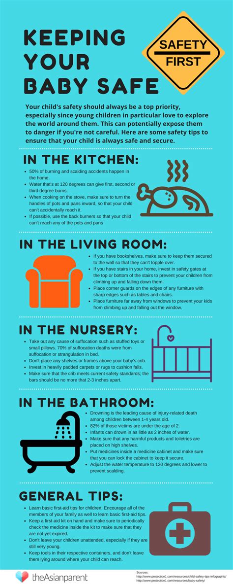 Five Tips To Help Keep Your Baby Safe St Mary S Health Care System Five Tips To Help Keep Your Baby Safe St Mary S Health Care System