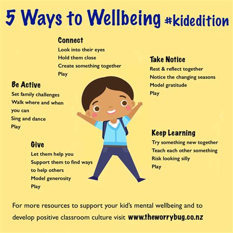 Five Ways To Wellbeing The Contented Child Five Ways To Wellbeing The Contented Child