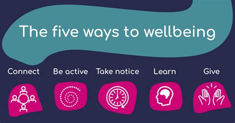 Five Ways To Wellbeing Five Ways To Wellbeing