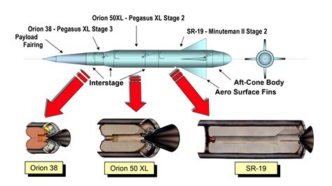 Flashback F 15 Global Strike Eagle Paths Air Force Materiel Command Flashback F 15 Global Strike Eagle Paths Air Force Materiel Command