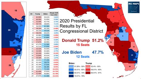 Florida Elections Florida Elections 202 World Connect News Florida Elections Florida Elections 202 World Connect News