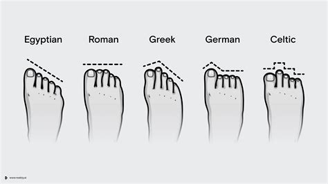 5 Foot Care Tips