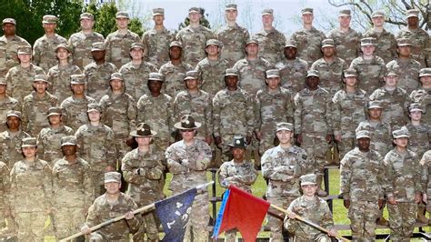 Fort Benning Basic Training Graduation Dates 2025 Louis L Blocher
