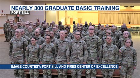 Fort Sill Sees Nearly 300 Basic Training Graduates For Last Graduation Fort Sill Sees Nearly 300 Basic Training Graduates For Last Graduation