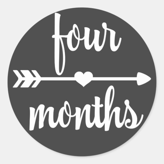 Four Months From Today