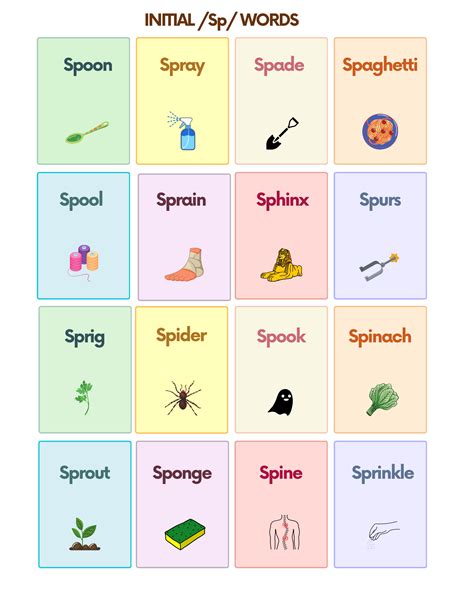 Free Autism And Speech Therapy Printable Flashcards Autistichub Free Autism And Speech Therapy Printable Flashcards Autistichub