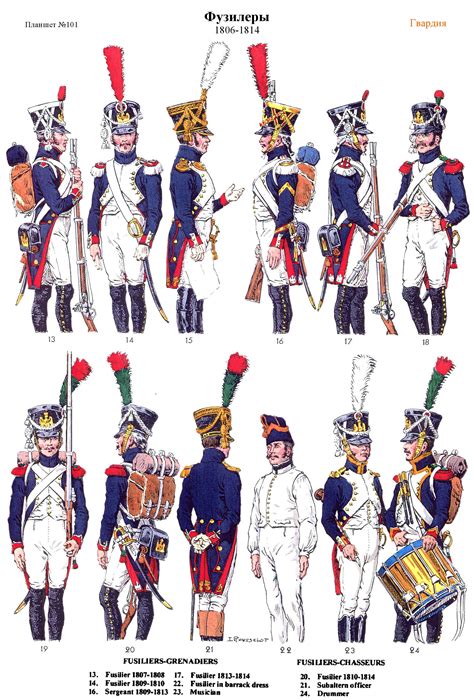 Fusiliers 1806 1814 Pl 101 2 Napoleonic Wars French Army Napoleon Fusiliers 1806 1814 Pl 101 2 Napoleonic Wars French Army Napoleon