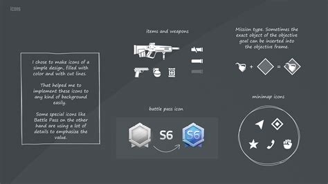 Futuristic 3Rd Person Pc Shooter Ui Ux Design Behance