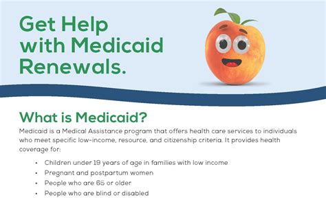 Ga Medicaid Resource Library Medicaid Redetermination Ga Medicaid Resource Library Medicaid Redetermination