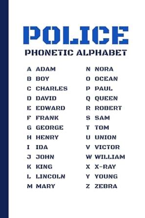 Gallery Of Law Enforcement Phonetic Alphabet Police Code Police Law