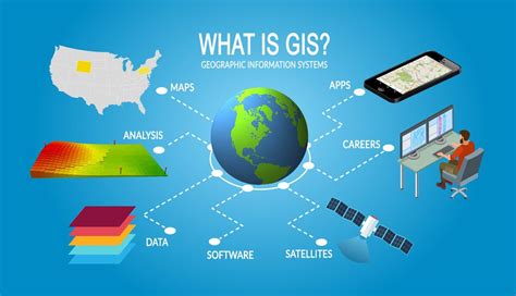 Geospatial Intelligence And Machine Learning Applications In The Air