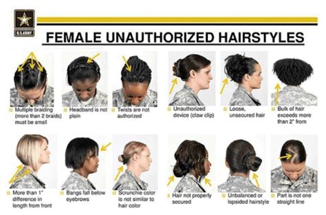 Grooming Standard For The Army Haircuts Mustaches Beards And More Grooming Standard For The Army Haircuts Mustaches Beards And More