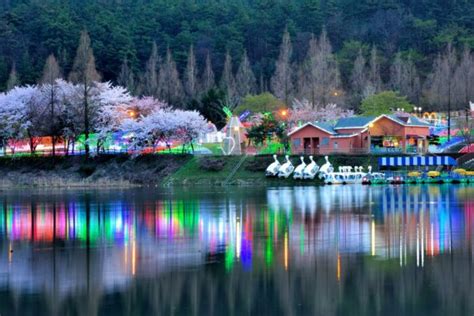 Gwangju South Korea Weather