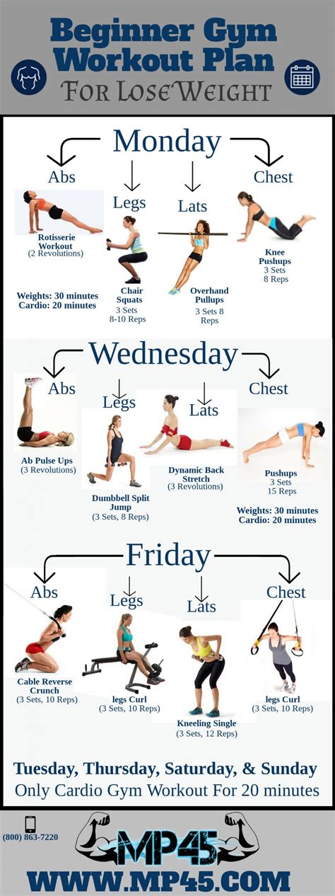 Gym Workout Routine Men To Loose Weight Printable Lisa T Carroll Gym Workout Routine Men To Loose Weight Printable Lisa T Carroll