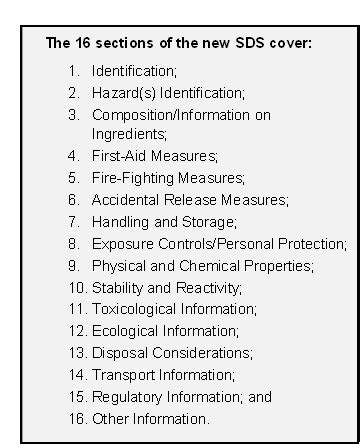 Hazard Communication Requirements U S National Park Service Hazard Communication Requirements U S National Park Service