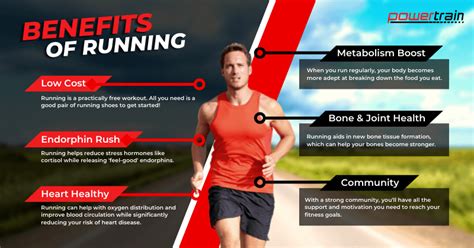 Health Benefits Of Daily Running Is It Ok To Run Everyday And Why Health Benefits Of Daily Running Is It Ok To Run Everyday And Why