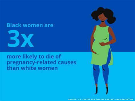 Health Equity Spotlight Addressing Health Disparities In The Black Health Equity Spotlight Addressing Health Disparities In The Black