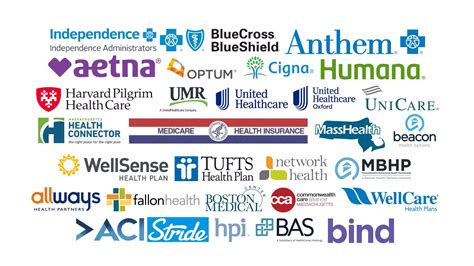 Health Insurance Company Choosing The Best Plan Coverplus Insurance Health Insurance Company Choosing The Best Plan Coverplus Insurance