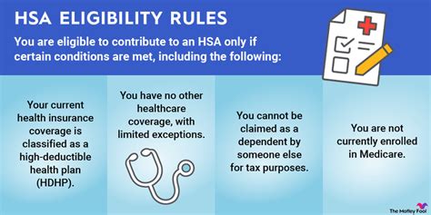 Health Savings Account Hsa Rules For 2024 Health Savings Account Hsa Rules For 2024