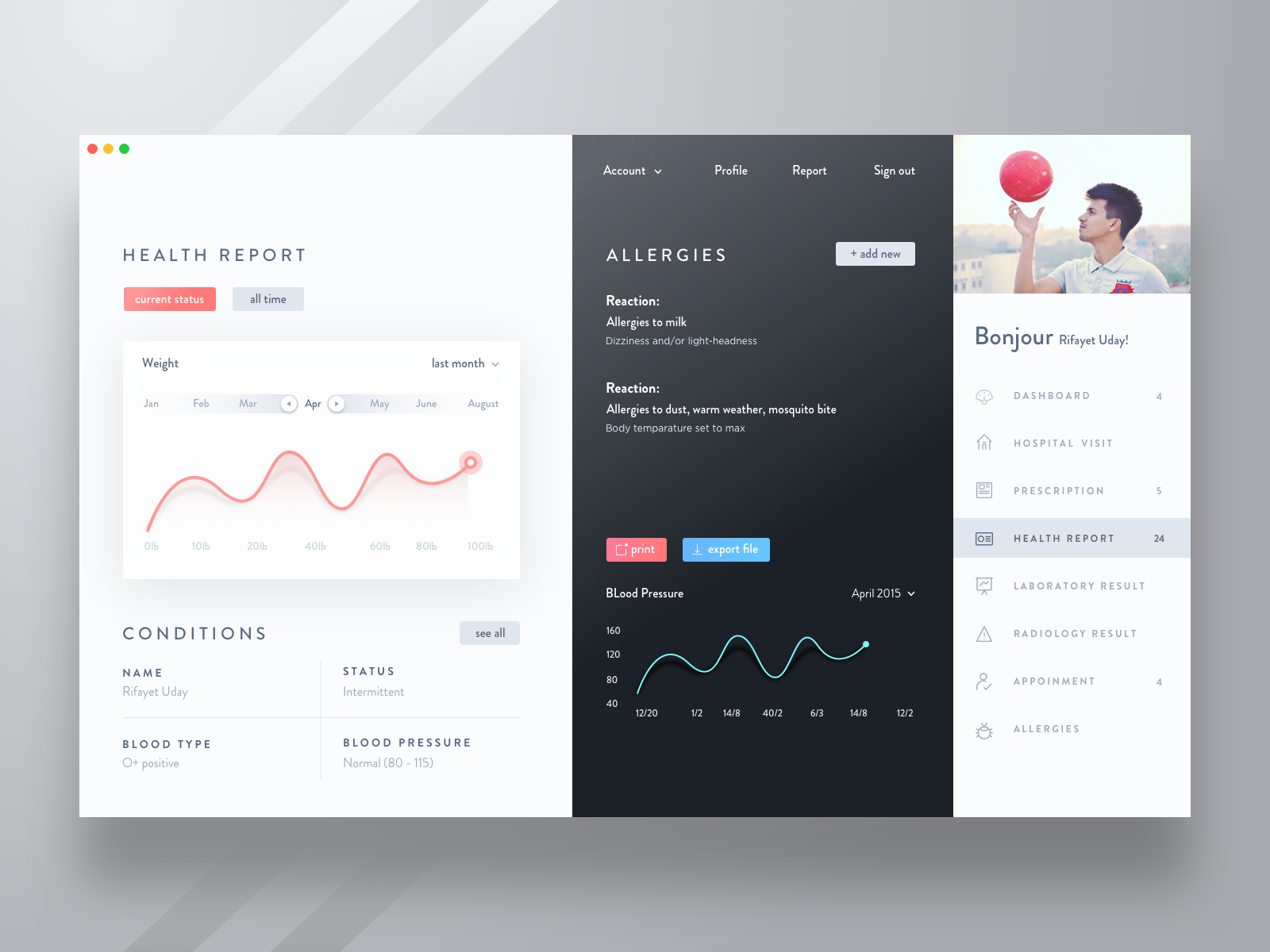 Healthcare App Dashboard