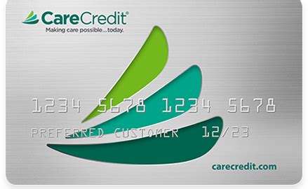 Healthcare Credit Card
