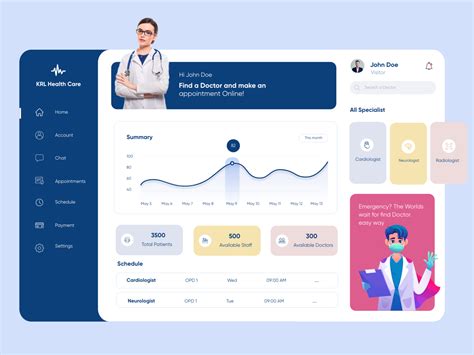 Healthcare Dashboard Dashboard Design App Interface D Vrogue Co Healthcare Dashboard Dashboard Design App Interface D Vrogue Co