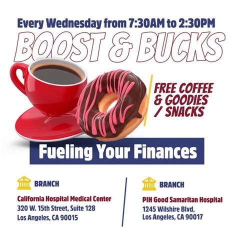 Healthcare First Fcu