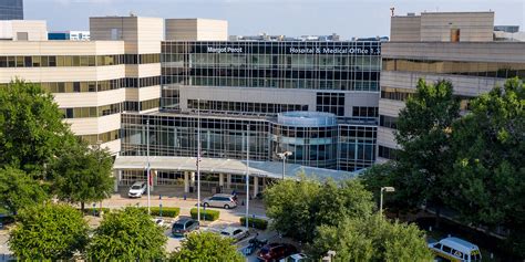 Healthcare Issues Plano Texas