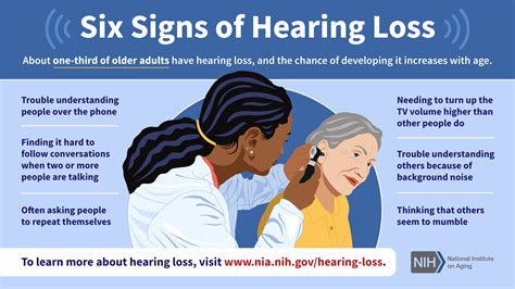 Hearing Impairment And Loss In Seniors Understand The Signs Hearing Impairment And Loss In Seniors Understand The Signs