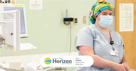 High Intensity Interval Theatre Hiit Initiative To See Horizon High Intensity Interval Theatre Hiit Initiative To See Horizon
