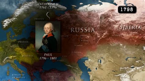 History Of Russia From Rurik To Putin History Of Russia From Rurik To Putin