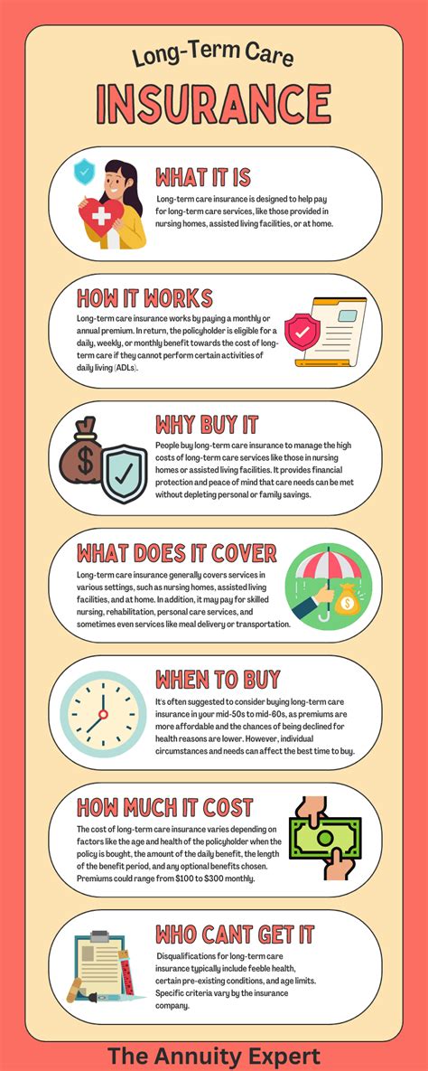 Home Health Care What It Is And How To Pay For It Home Health Care What It Is And How To Pay For It