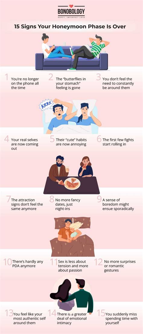 Honeymoon Dating Phase Bliss