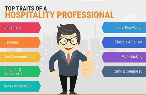 Hospitality Jobs That Require Travel