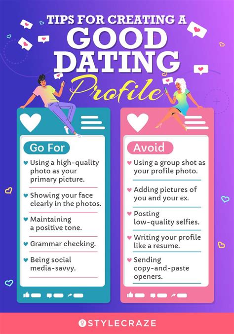 5 Ways Create Dating Site