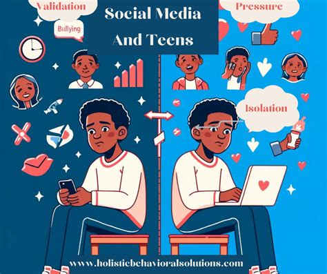 How Family Affect Teenagers Mental Health