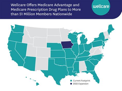 How Long Wellcare Health Plans