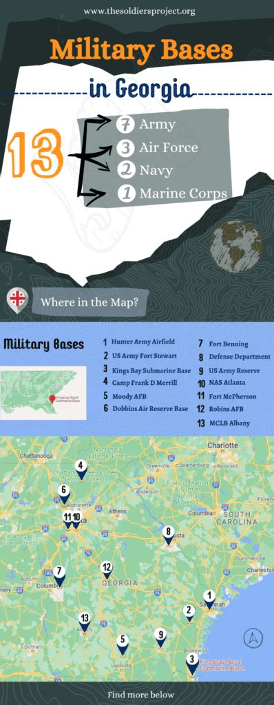 How Many Military Bases Are In Georgia Here Is The Answer How Many Military Bases Are In Georgia Here Is The Answer